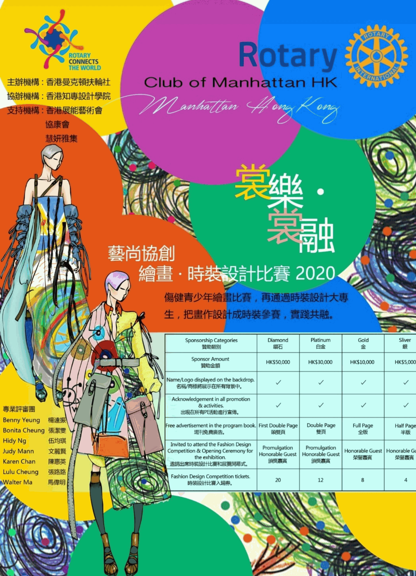 Rotary Fashion Design & Drawing for Talents 